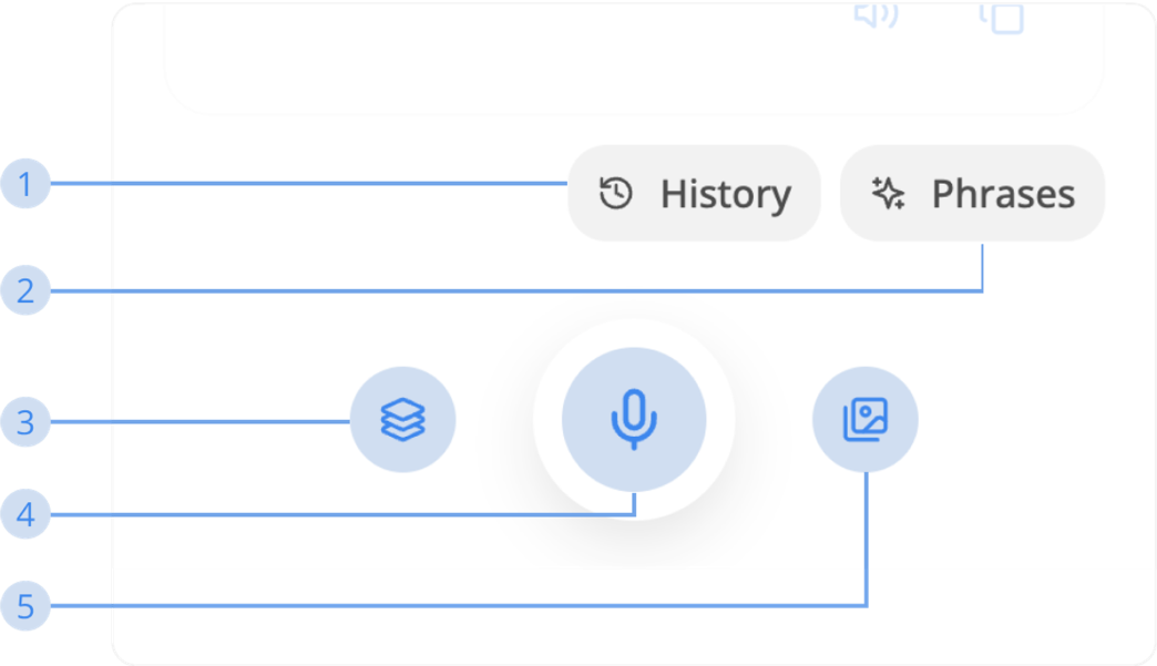 Advance features