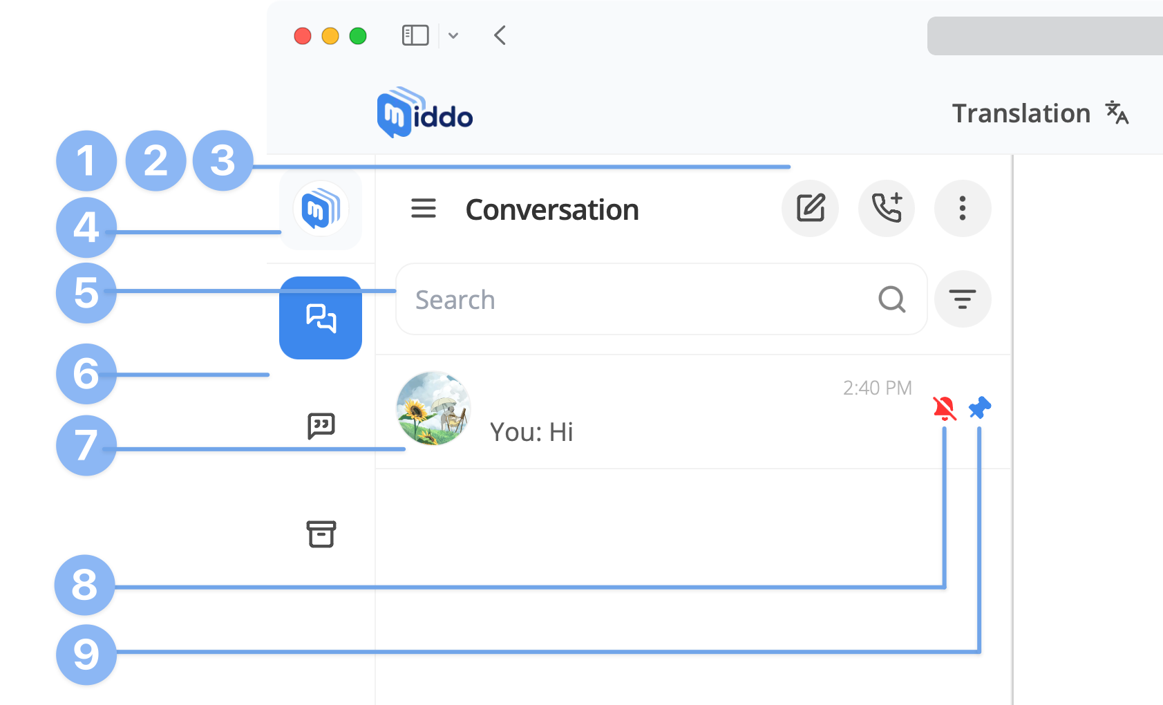 Conversation List