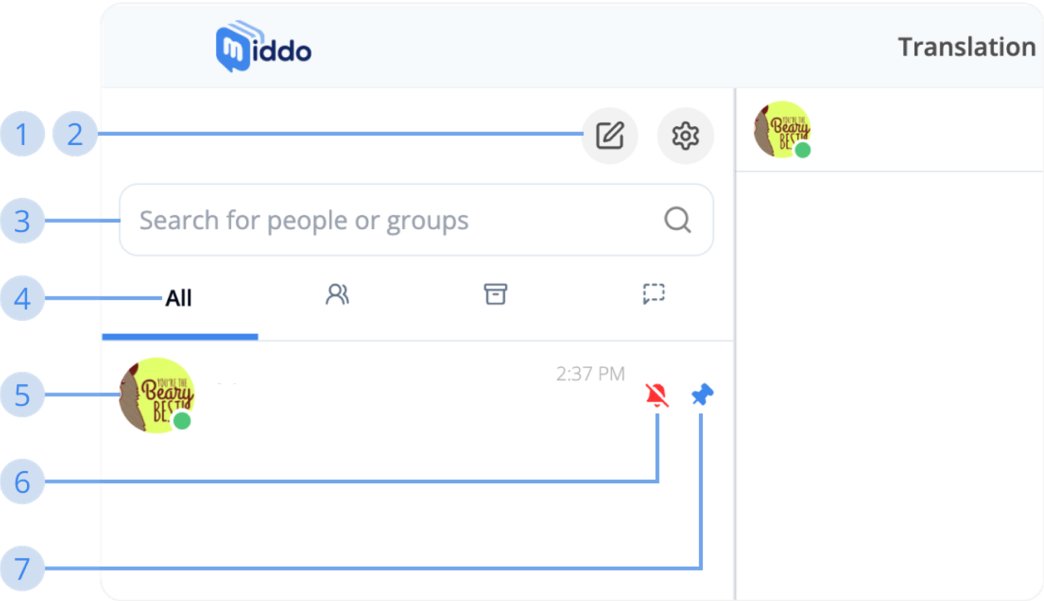 Conversation List