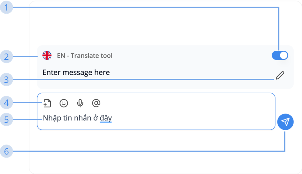 Input Message Box