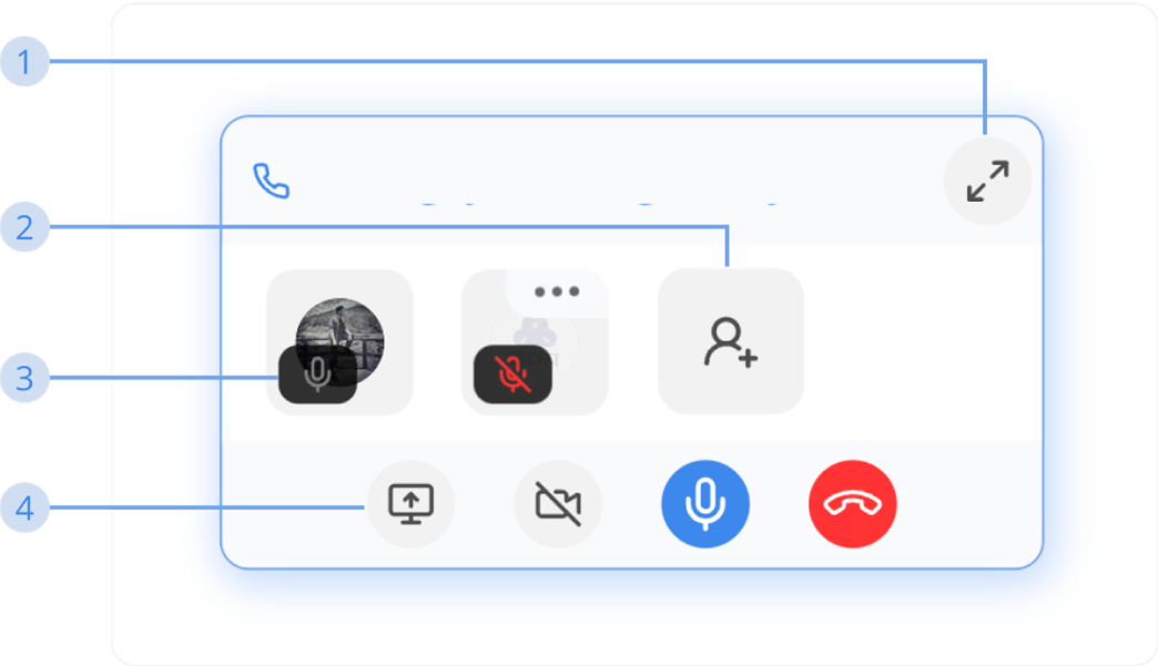 Middo Call Minimize Mode